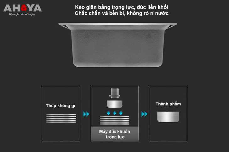 Công nghệ ép khuôn liền khối, không mối hàn của bồn rửa chén Eurogold