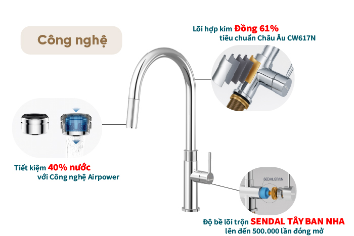 Vòi rửa chén dây rút Konox Lasi Chrome - Chất liệu, công nghệ (Nguồn: Konox.com.vn)