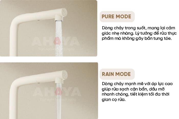 Vòi rửa chén dây rút Konox Lasi Nude - Chế độ xả nước (Nguồn: Konox.com.vn)