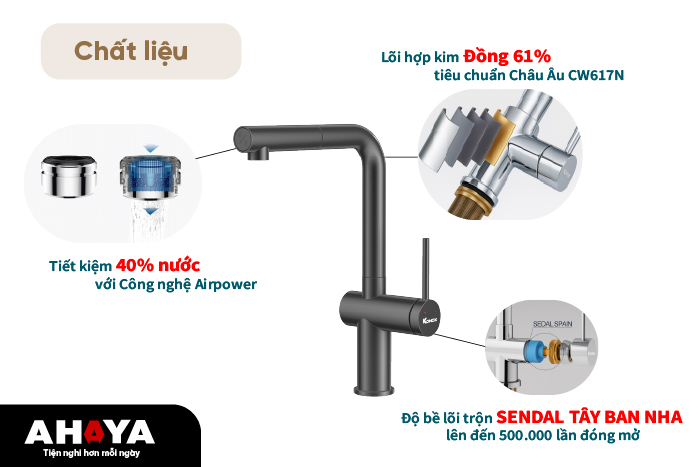 Vòi rửa chén dây rút Konox Stream Smart Gun Metal - Chất liệu (Nguồn: Konox.com.vn)