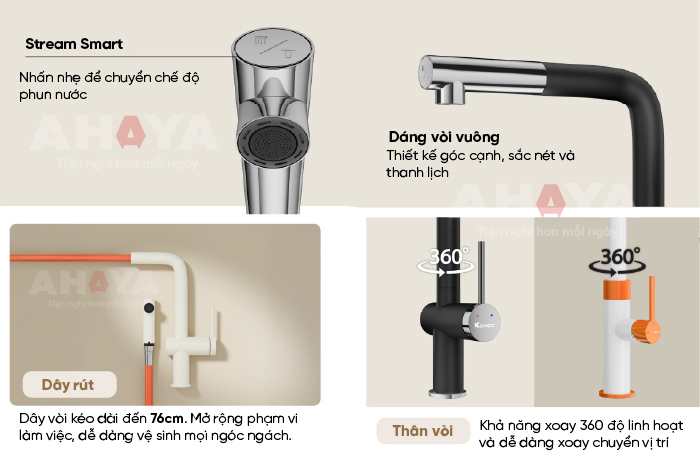 Vòi rửa chén dây rút Konox Stream Smart Gun Metal - công nghệ (Nguồn: Konox.com.vn)
