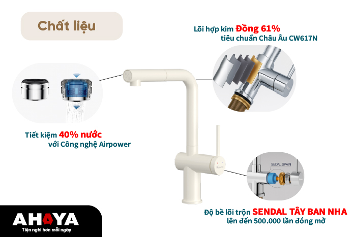 Vòi rửa chén dây rút Konox Stream Smart Nude - Chất liệu (Nguồn: Konox.com.vn)