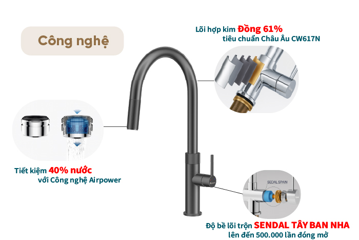 Vòi rửa chén dây rút Konox Lasi Gun Metal - Chất liệu, công nghệ (Nguồn: Konox.com.vn)