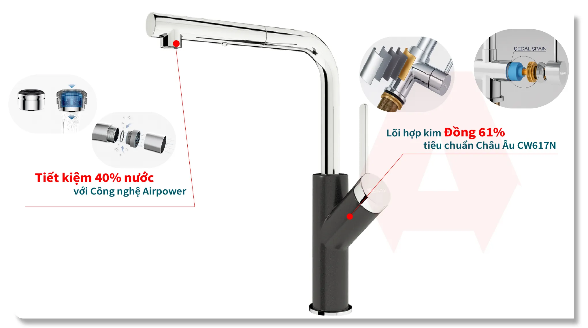 Vòi rửa chén Konox Artan Black với chất liệu hợp kim đồng 61% theo tiêu chuẩn Châu Âu CW617N