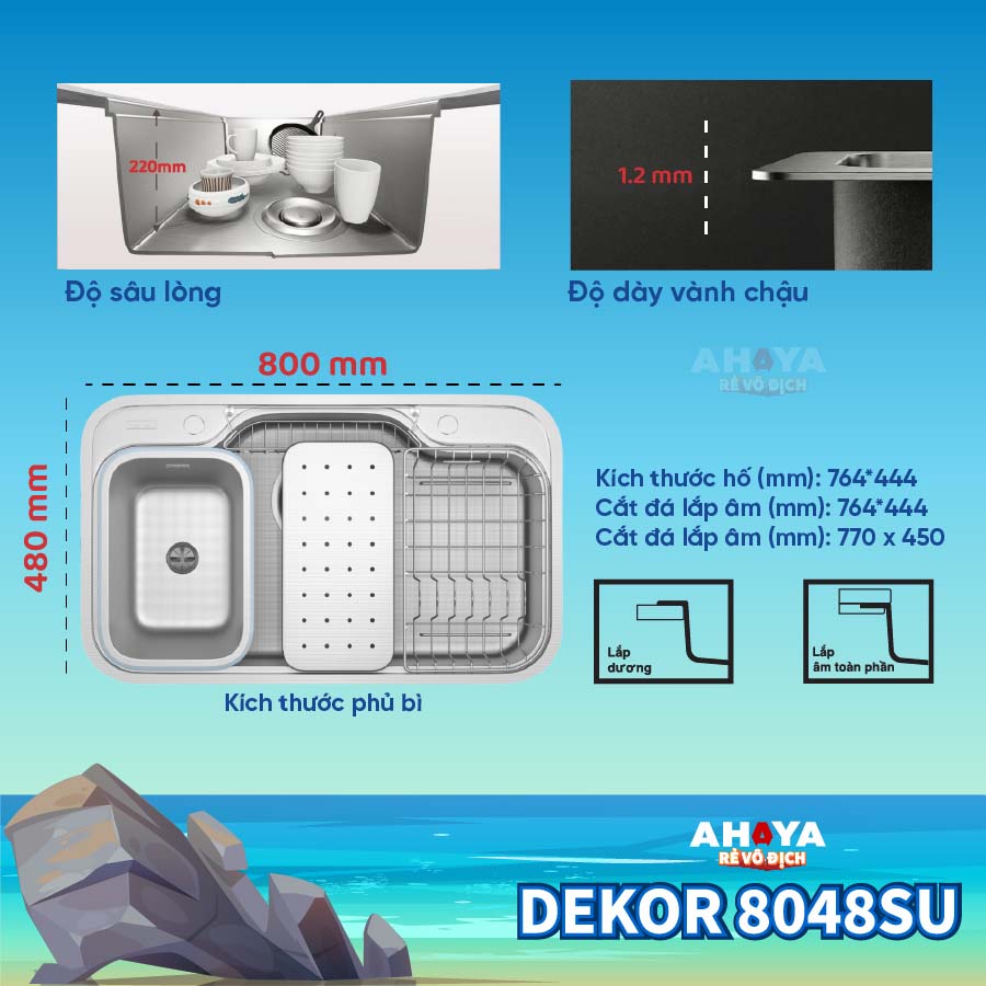 Thông số kỹ thuật