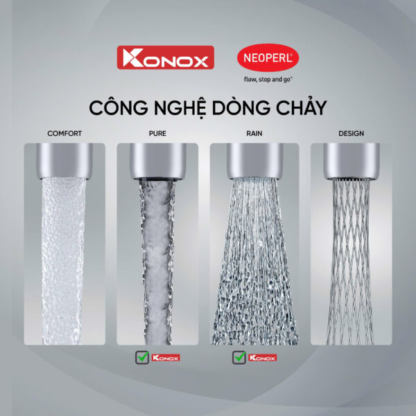 Vòi rửa chén Konox Kira White - công nghệ dòng chảy