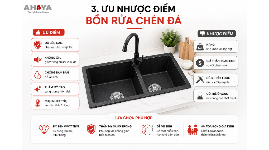 Ưu nhược điểm bồn rửa chén đá