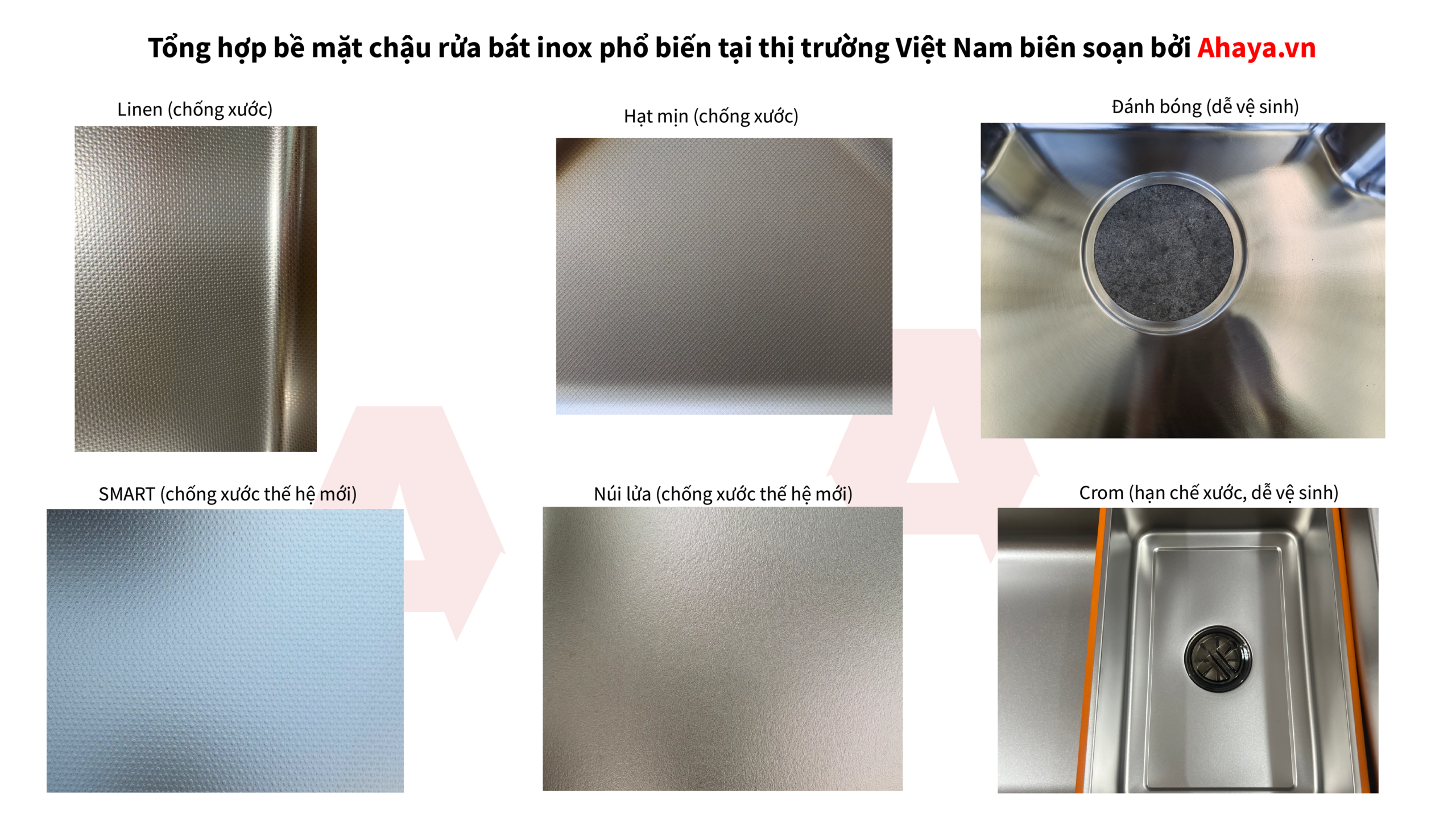 Tổng hợp bề mặt bồn rửa chén inox phổ biến