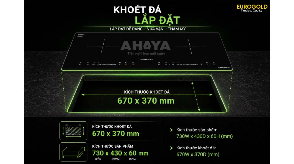 Thông số kỹ thuật
