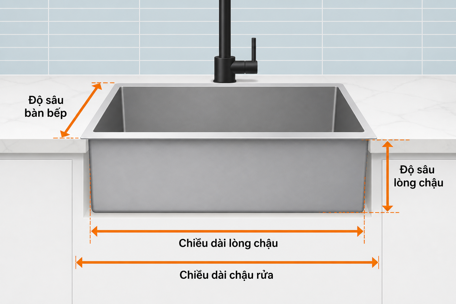  cách chọn chậu rửa bát theo kích thước phù hợp