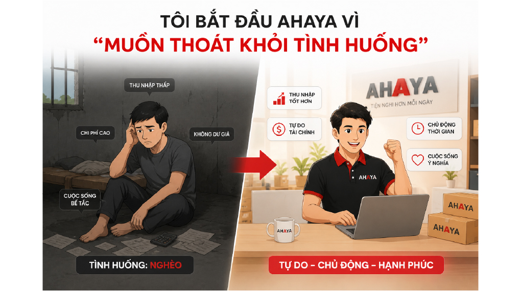 Founder story Ahaya 2