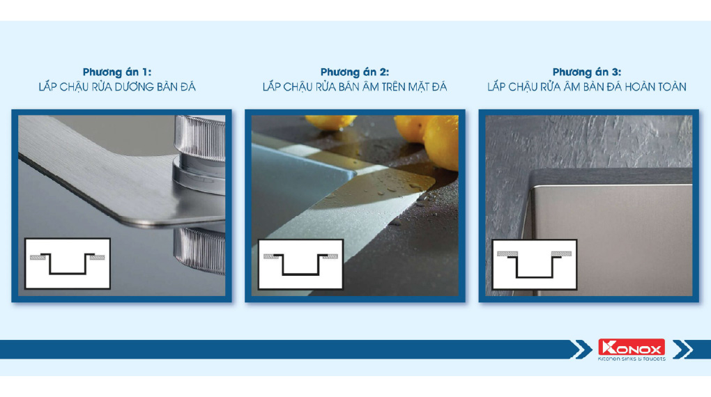 Bồn rửa chén - cách lắp đặt