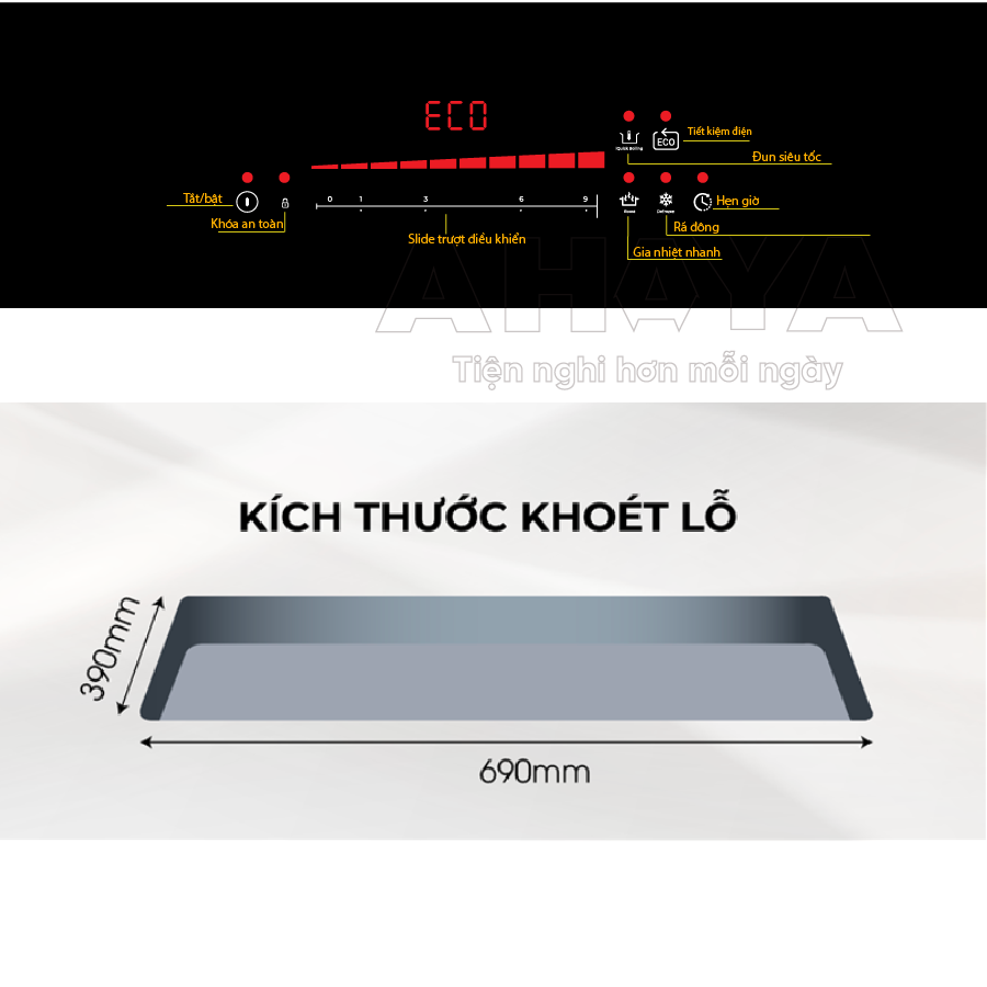 Thông số kỹ thuật
