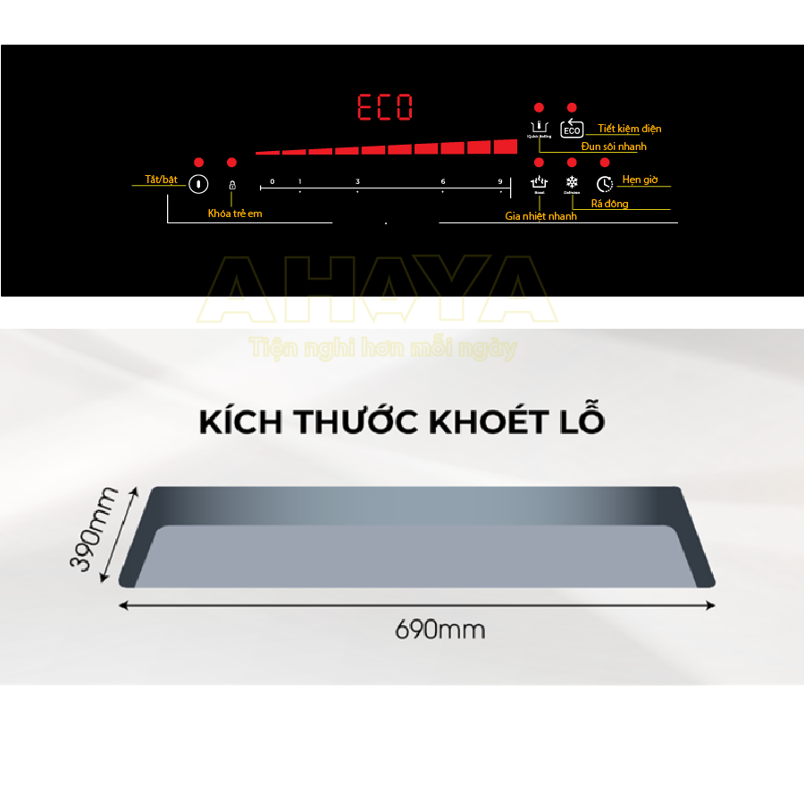 Thông số kỹ thuật