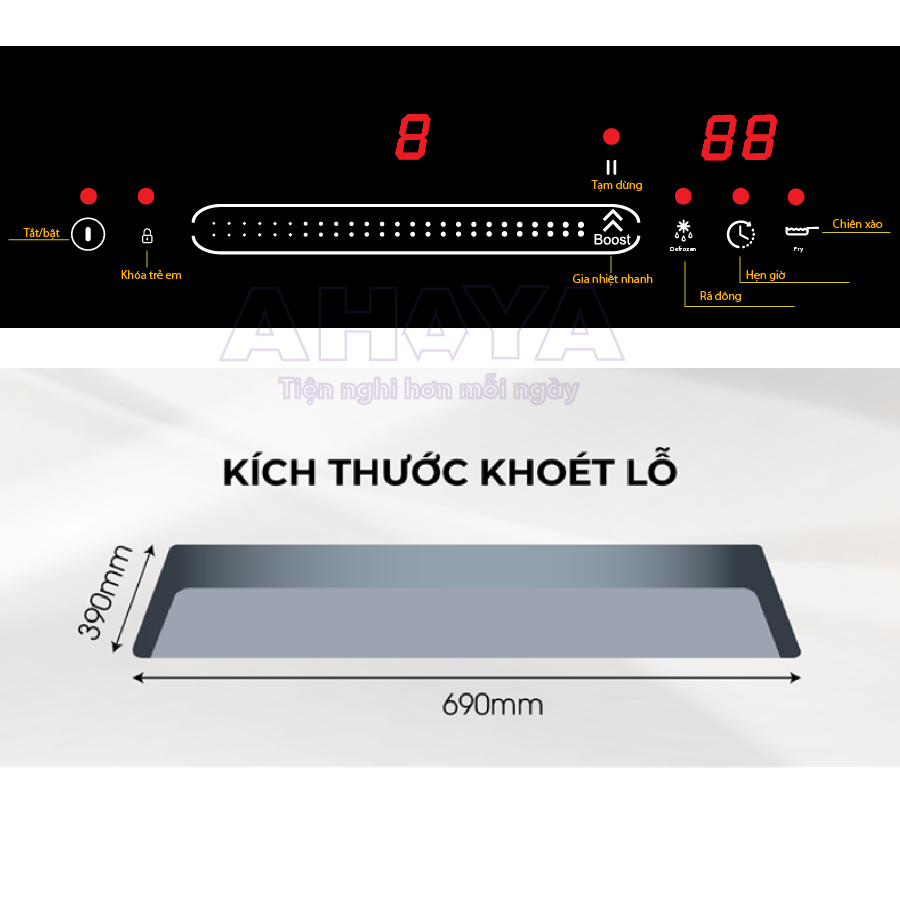 Thông số kỹ thuật