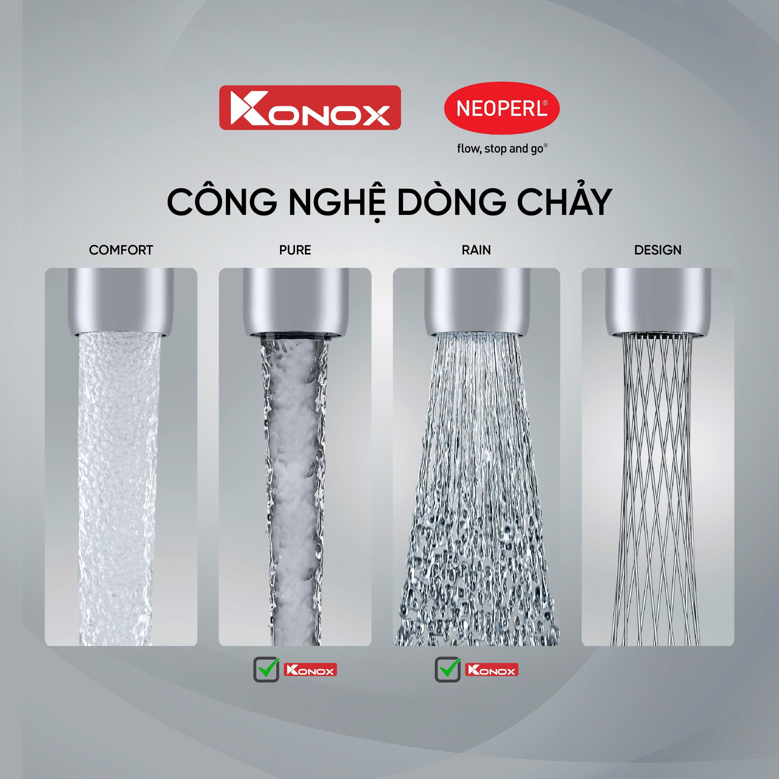 Vòi rửa chén Konox Stream Smart Choco - công nghệ dòng chảy